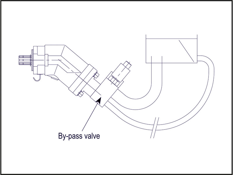 Circulation Valve - ByPass Valve - Anti-Cavitation Valve - Flushing Valve - LS Adapter - AntiShock Valve - Speed Sensor - Suction Fittings - Hydraulic Valve - Valve - Hydraulic Valve for Motors - Hydraulic Valve for Pumps - Power Take Off - PTO - Couplars - Couplings - Monoblock Valve - Sectional Valve
